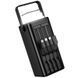 Портативний ЗП Power Bank Borofone BJ65A High 22.5W+PD20W with cable 50000 mAh